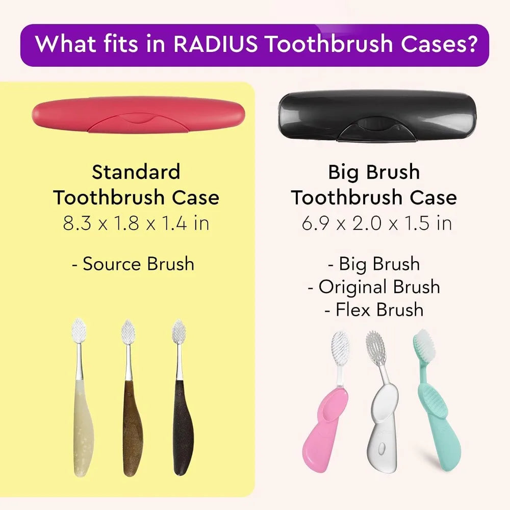 BPA-Free Recycled Plastic Toothbrush Travel Case Portable Holder for Standard Brush Light Blue Bathroom School Home Camping