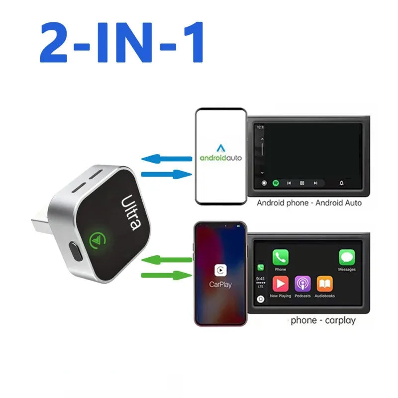 Auto-Connect Fast Wireless Carplay Adapter Mini Size Plug& Play For IOS For Android Auto Compatible Car Vehicle Upgrade Version