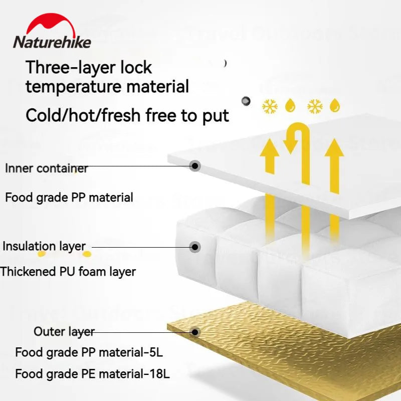 Naturehike 5L/18L Cooler Box 48h Cold Preservation Food-grade PP Material Mini Refrigerator Outdoor Picnic Camping Supplies