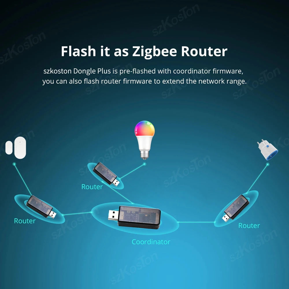 Zigbee 3.0 USB Dongle Plus EFR32MG21 Universal Open Source Hub Gateway Works with Home Assistant openHAB Zigbee2MQTT ZHA NCP