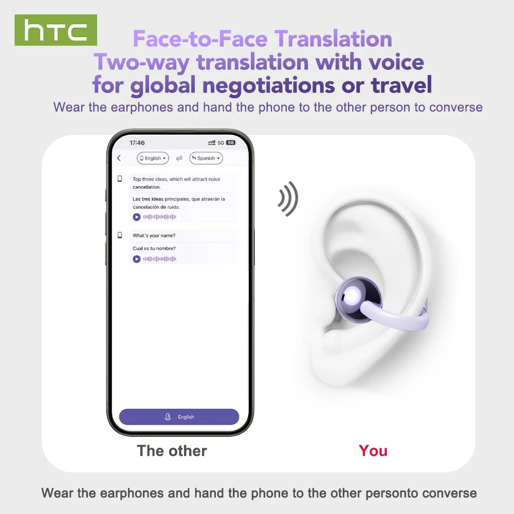 Auriculares Traductor DeIdioma HTC NE32 Clip-on Bluetooth Earphones LCD Multi-functional Screen HiFi Sound HD Call TWS Earbud