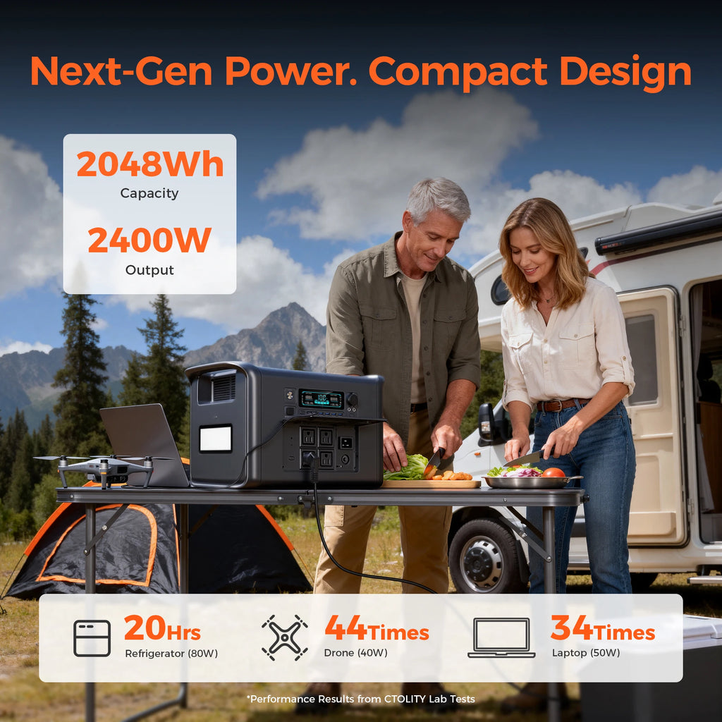 CTOLITY AP2000 2400W Portable Solar Generator 2048Wh Lifepo4 Battery Power Station AC Outlets Pure Sinve Wave emergency Supply