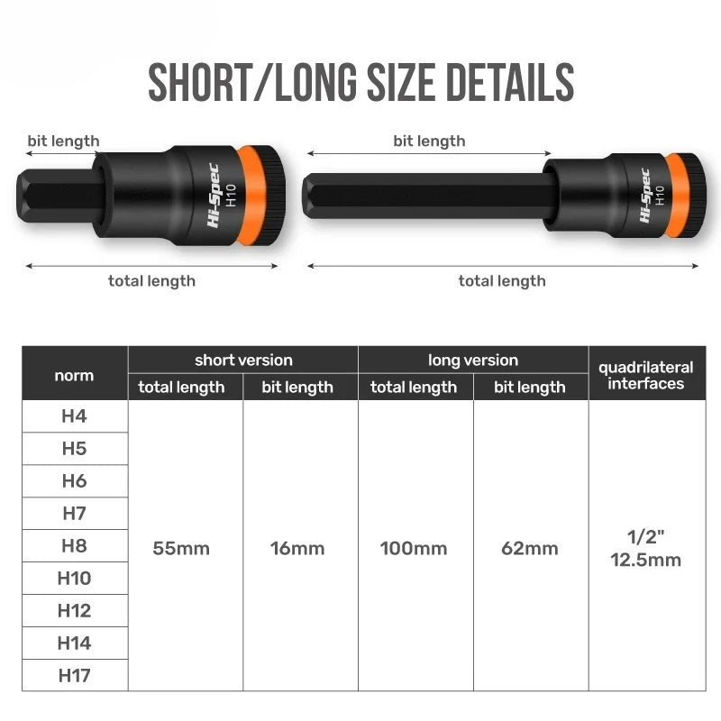 For Auto Repair,Hand Tools Mechanical Workshop Tool Hi-Spec 1/2 Inch Drive Impacts Socket Set Hex Bits H4-H17 CR-V Sockets Set