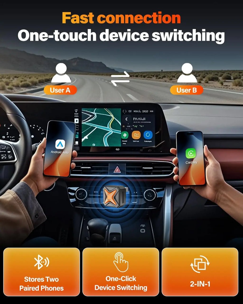 Mini Wireless CarPlay & Android Auto Adapter – A7 Chip, One-Tap Switch, 3s Auto-Connect, Bluetooth 6.0, 5.8GHz Wi-Fi, for iOS 12+ & Android 11+