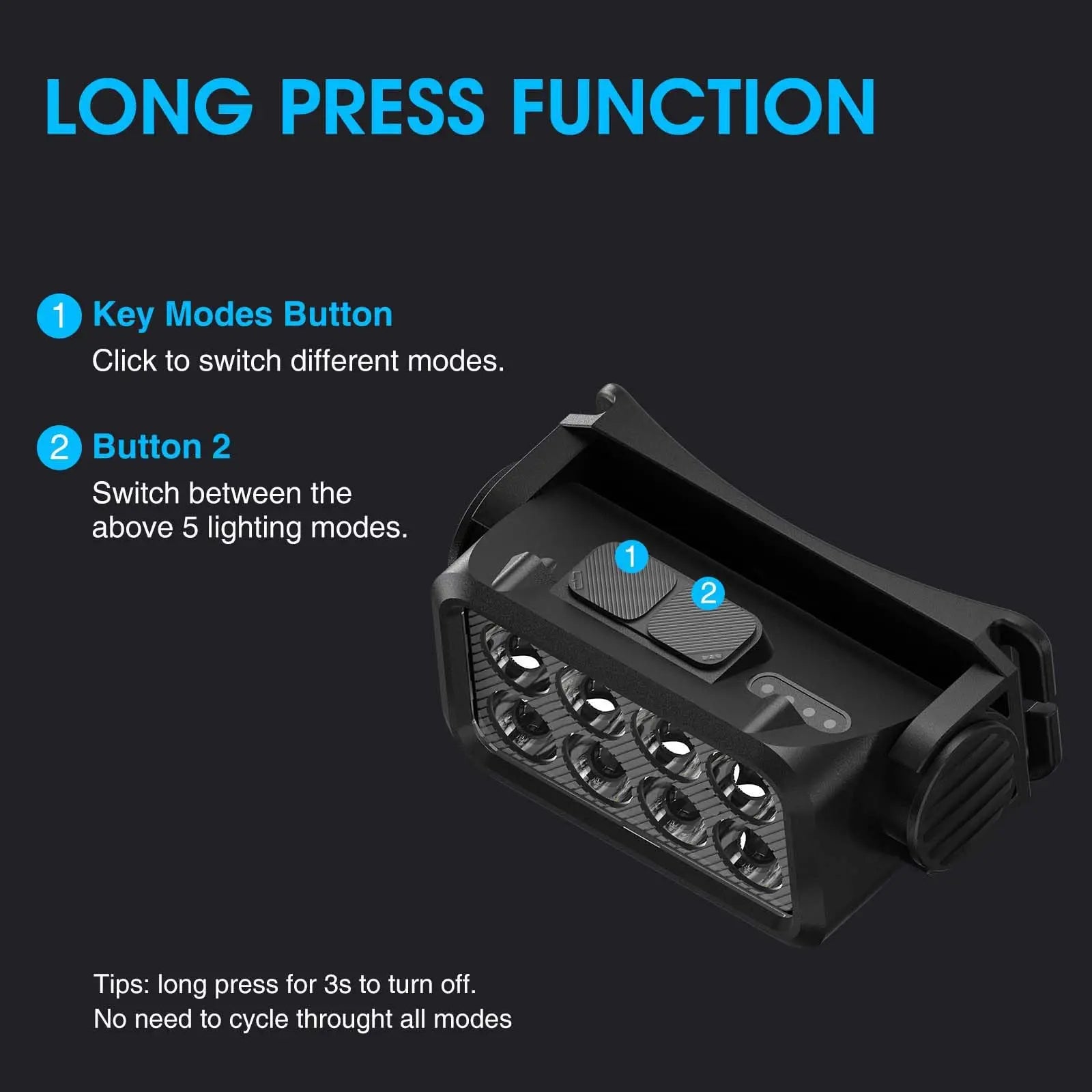 Motion Sensor Headlight Motion Sensor Camping Flashlight 8 LED Rechargeable Ultra Bright Lantern Outdoor Hiking Fishing Headlamp