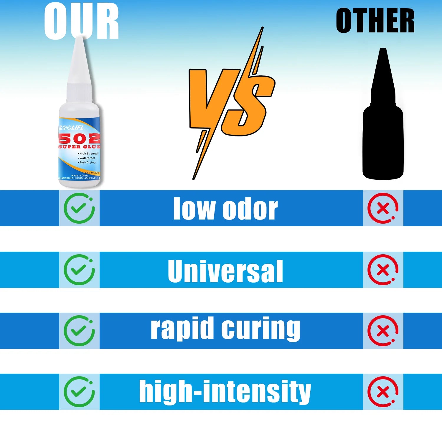 502 Super Glue Strong Adhesive Multi-Purpose Repair Glue for Plastic Metal Rubber Wood Ceramic DIY Craft Household Hand Tools