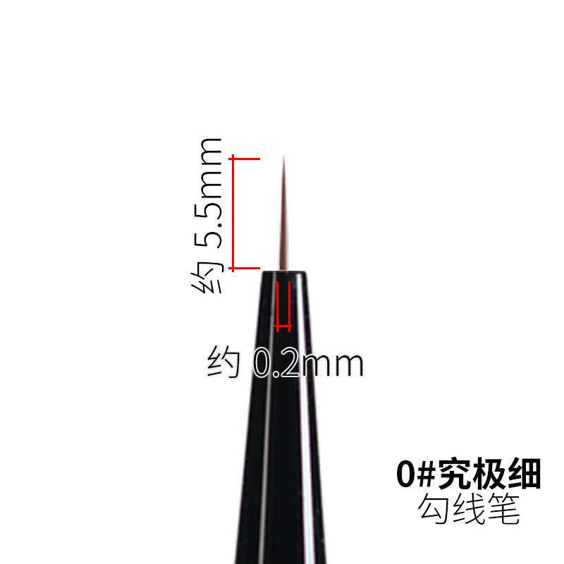 RAYSTUDIO Modeling Brushes Series Fine-point / Liner / Flat / Dry Brush Functional Tool for Model Panel Wash Building Hobby Tool