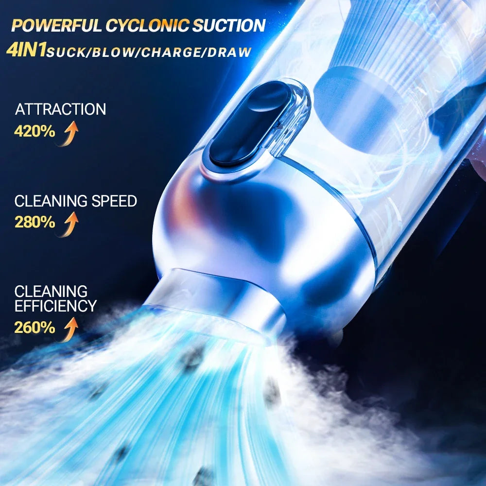 SZUK Car Vacuum CIeaner 15000Pa Wireless Handheld Cleaning Machine Powerful Portable Blower Mini Vacuum Cleaner for Car Home