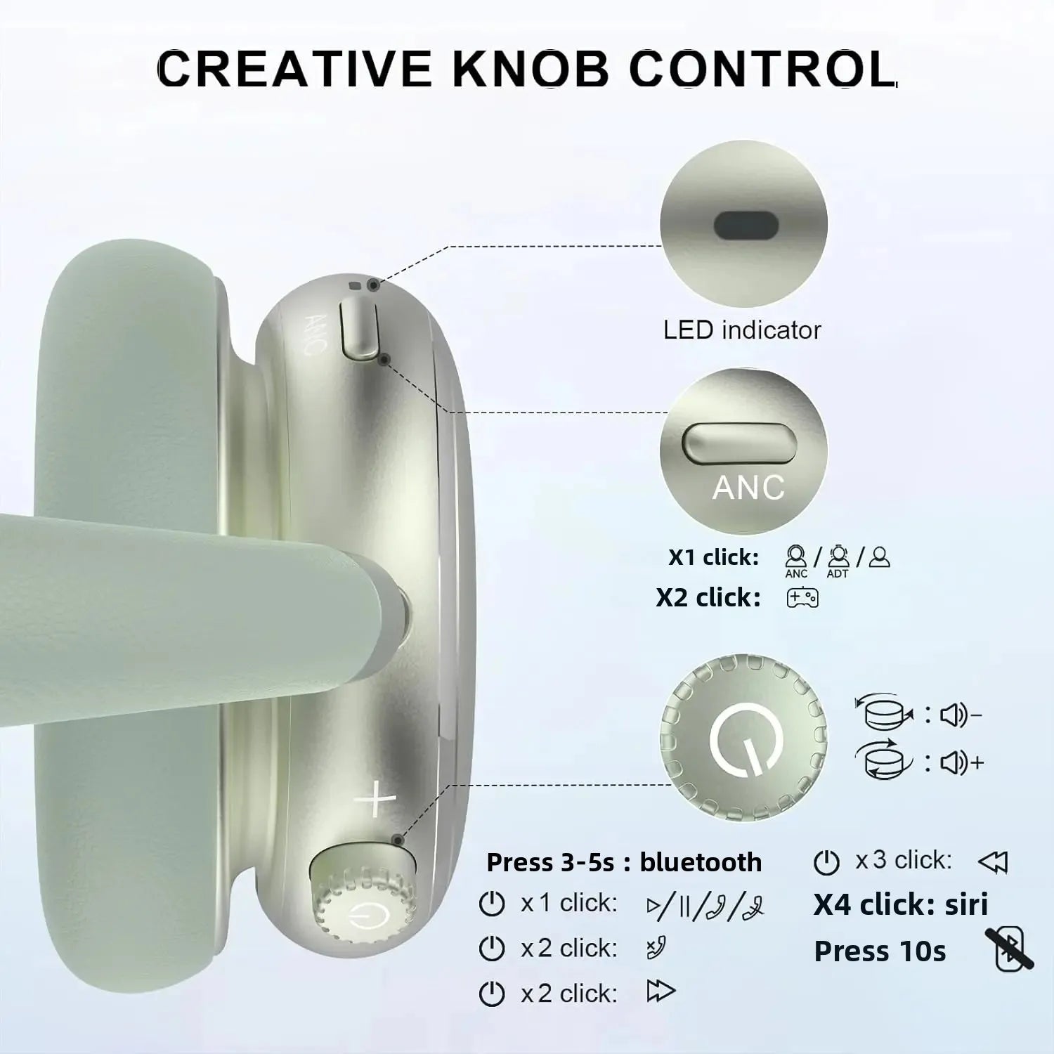 Hybrid Active Noise Cancelling Headphones with Knob Control 65H Playtime Over Ear Headphones Wireless Bluetooth 6.0 Hi-Res Audio
