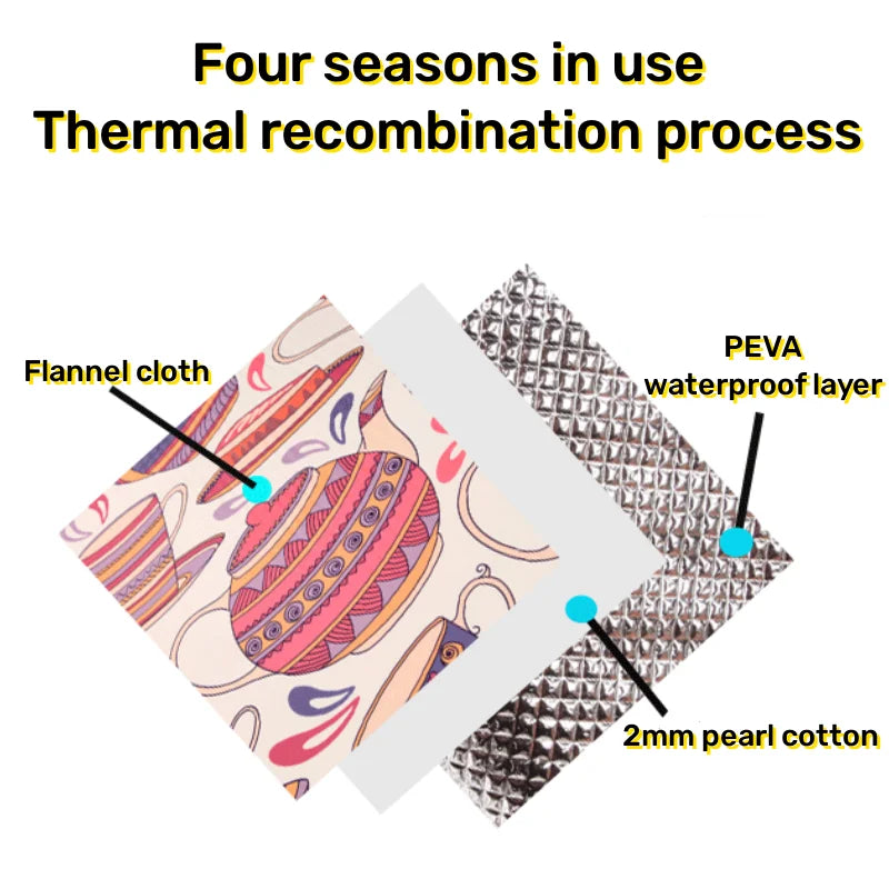 Outdoor Picnic Blanket Waterproof Extra Large Camping Mat Thickness 4mm 3-Layers Beach Blanket Rolling Up Packaging Park Blanket