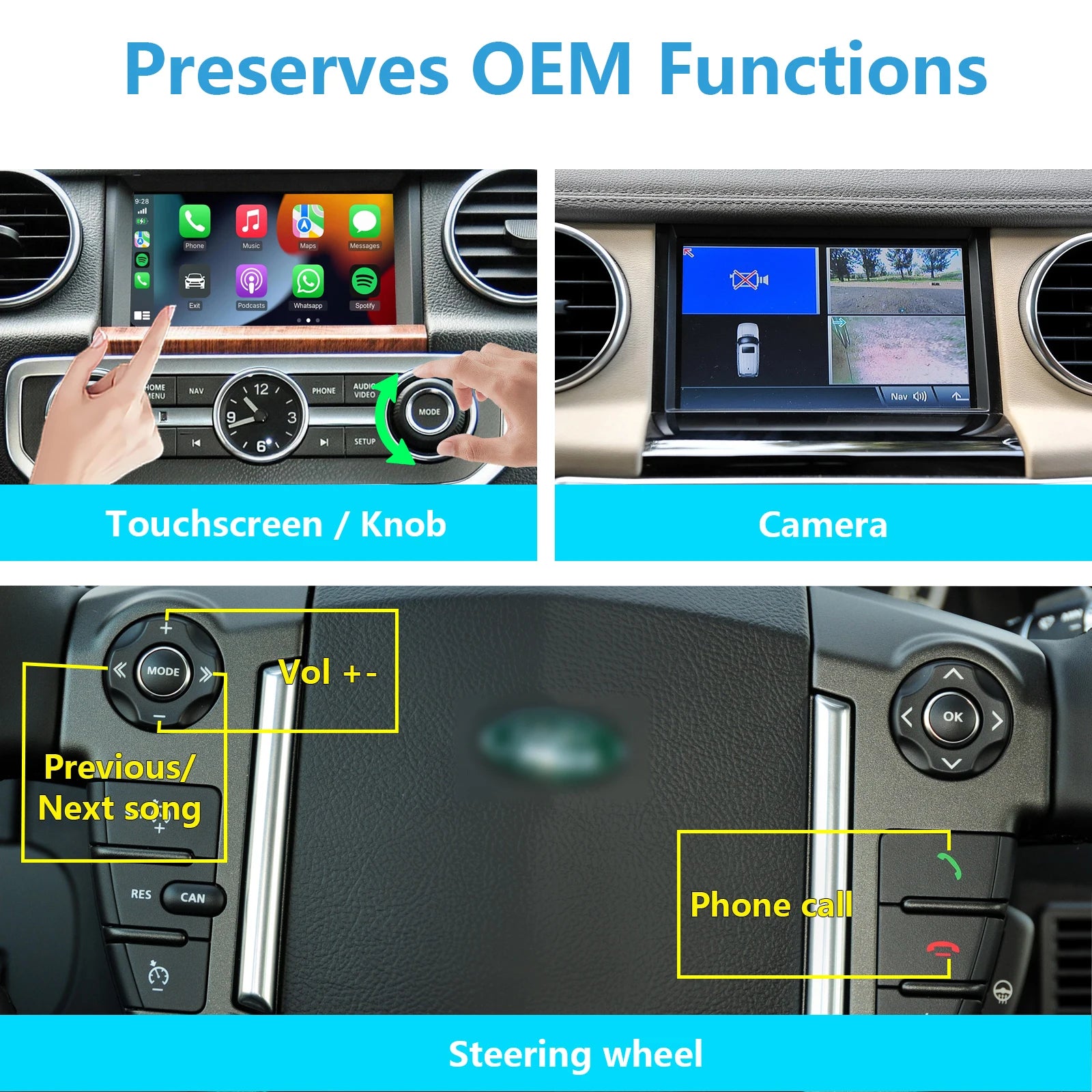 Wireless CarPlay & Android Auto Interface for Land Rover LR4 Discovery4 Range Rover Sport 2010-2012, Only Fit OEM DENSO Unit