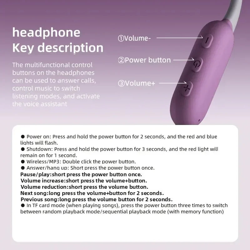SOUNDIVY RS1 Open Bone Conduction IPX8 Waterproof Swimming Earphones 32GB Memory Ear Hanging Earphones