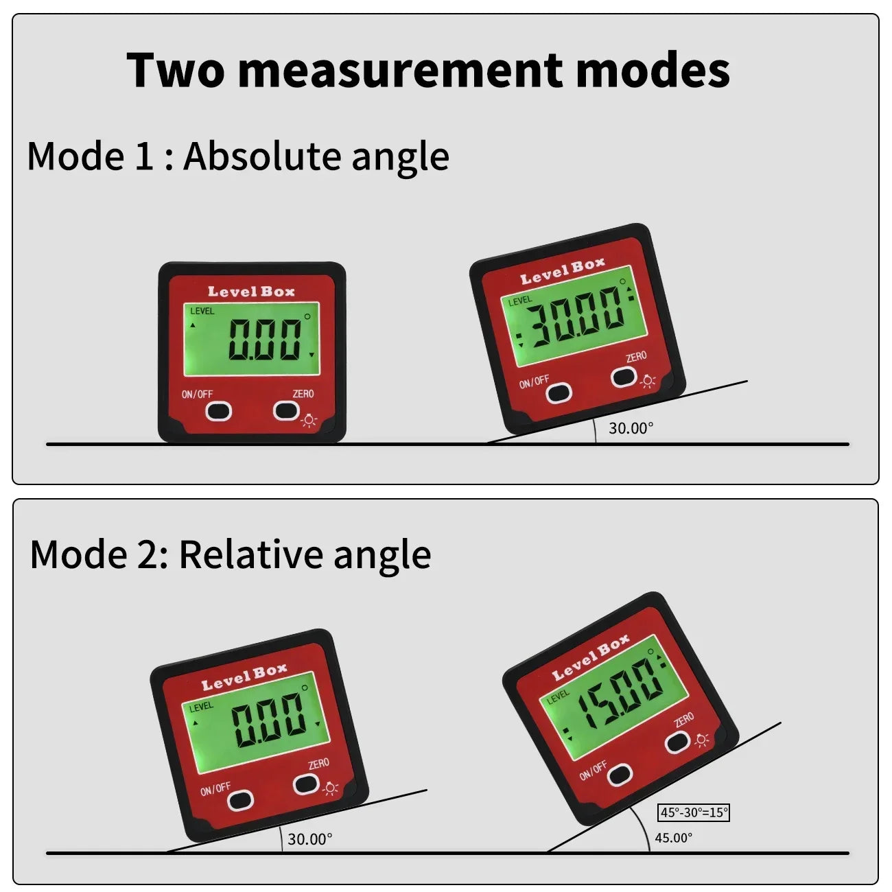 SHANHR Angle Meter Finder Protractor Level Measuring Instruments Level Box Gauge Magnetic Digital Inclinometer