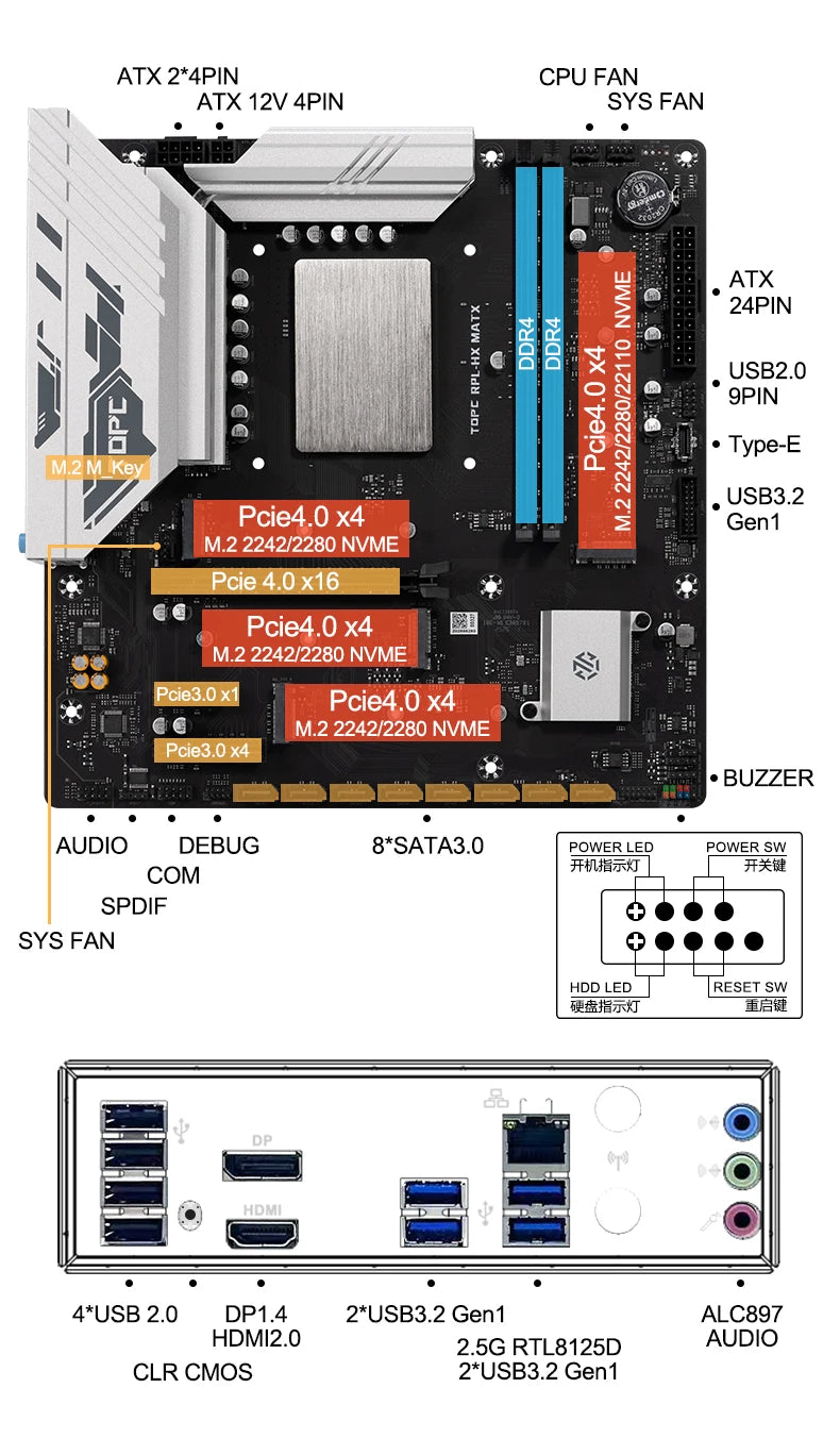 TOPC Intel Core I9-14900HX MATX Motherboard DDR4 with 2.5G LAN Support DIY High Performance Budget Gaming Builds PC