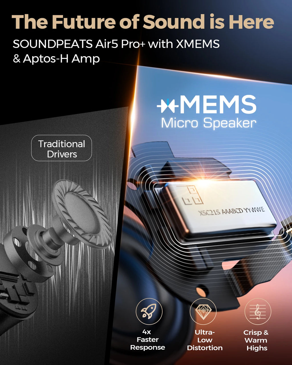 SOUNDPEATS Air5 Pro+ XMEMS Bluetooth Earphones 55dB Hybrid Adaptive ANC Earbuds, Hi-Res Wireless, LDAC/aptX Lossless Headphones