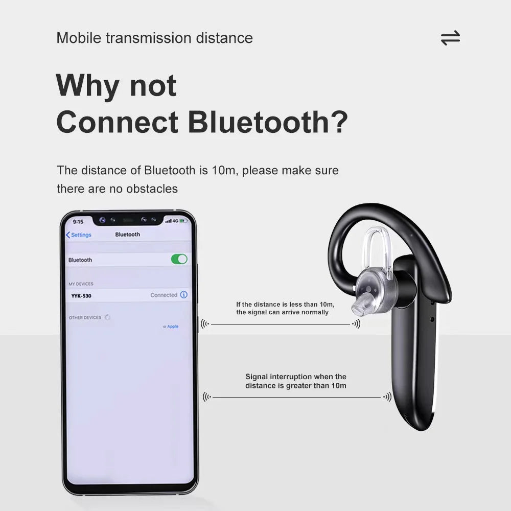 New Wireless Business Headphone YYK530 Single Ear Dual Microphone Bluetooth V5.1 Earphone Noise Canceling Headset for Driver