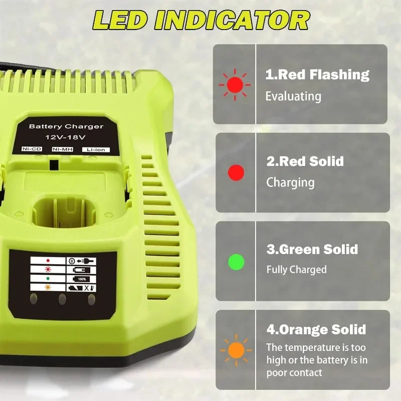 For Ryobi 12V 14.4V 18V Battery Charger Vehicle/Car Charger Cigarette Lighter Plug Portable Lithium or NiCad Battery Charger