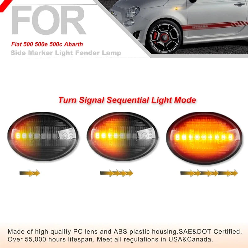 iJDM for Fiat 500 500e 500c Abarth Ford KA Lancia Lybra Ypsilon Fender Side Marker Light Amber Dynamic Turn Signal Light 07-19