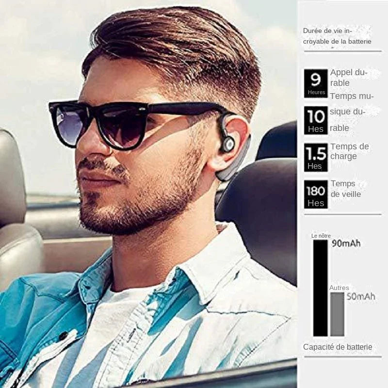 Single-Ear Driving Bluetooth Earphone for Hands-Free Communication Car Ear Hook Headset Wireless Headphones over Ear Gaming
