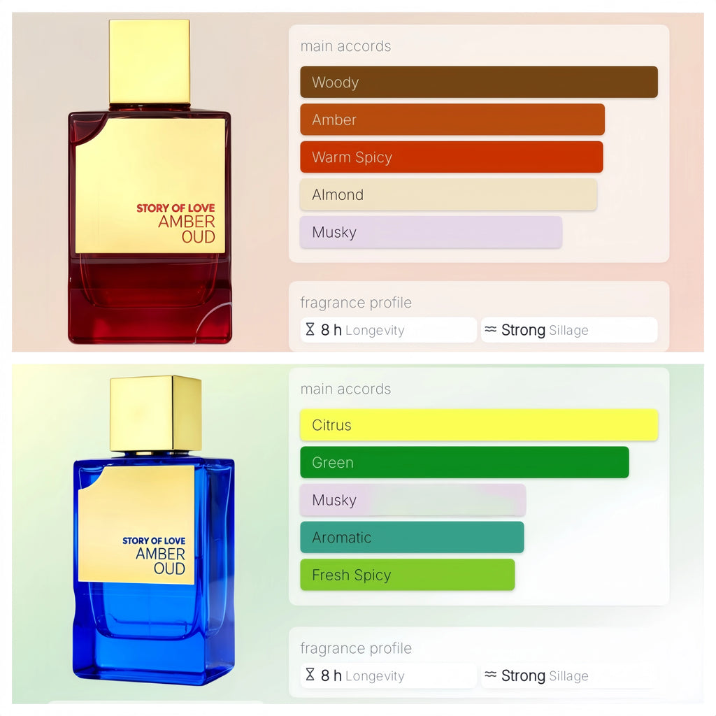 AMBER OUD  Perfume,l Long Lasting Woody Citrus Ocean Eau De Toilette Spray for Daily Work Dating Casual Use