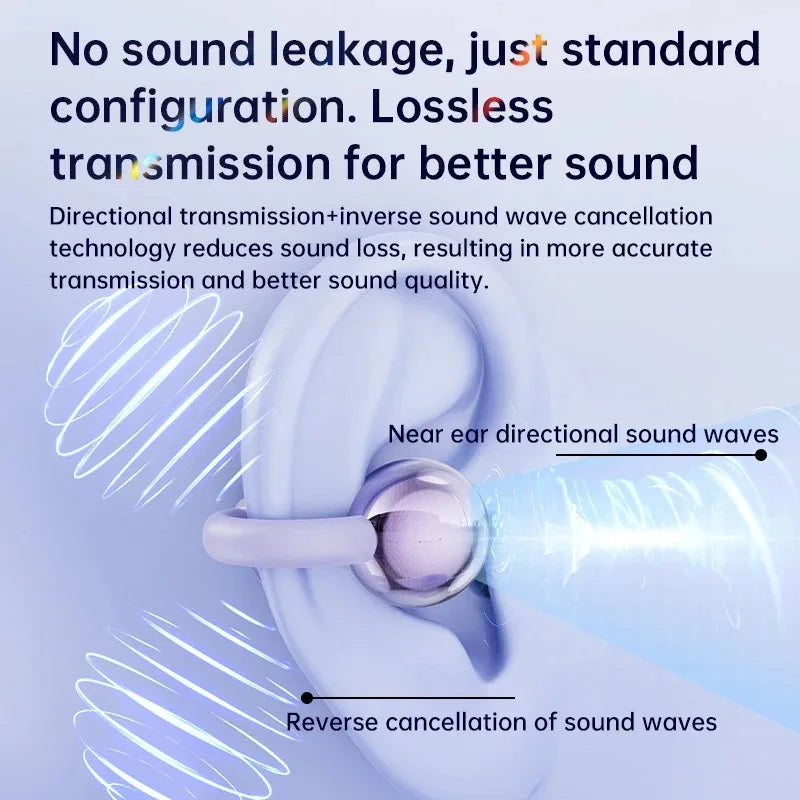 Hot Selling NEW M91 Wireless Ear Clip Earphones Bluetooth High-Definition Calling Touch Earphones for Gaming, Music and Sports