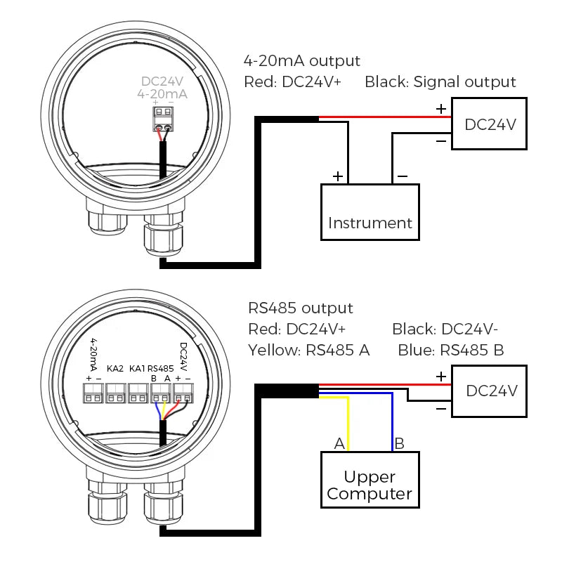 Ultrasonic Level Meter 0-20M Water Tank River Lake Water Level Detection RS485 4-20mA Output DC24V Water Level Sensor