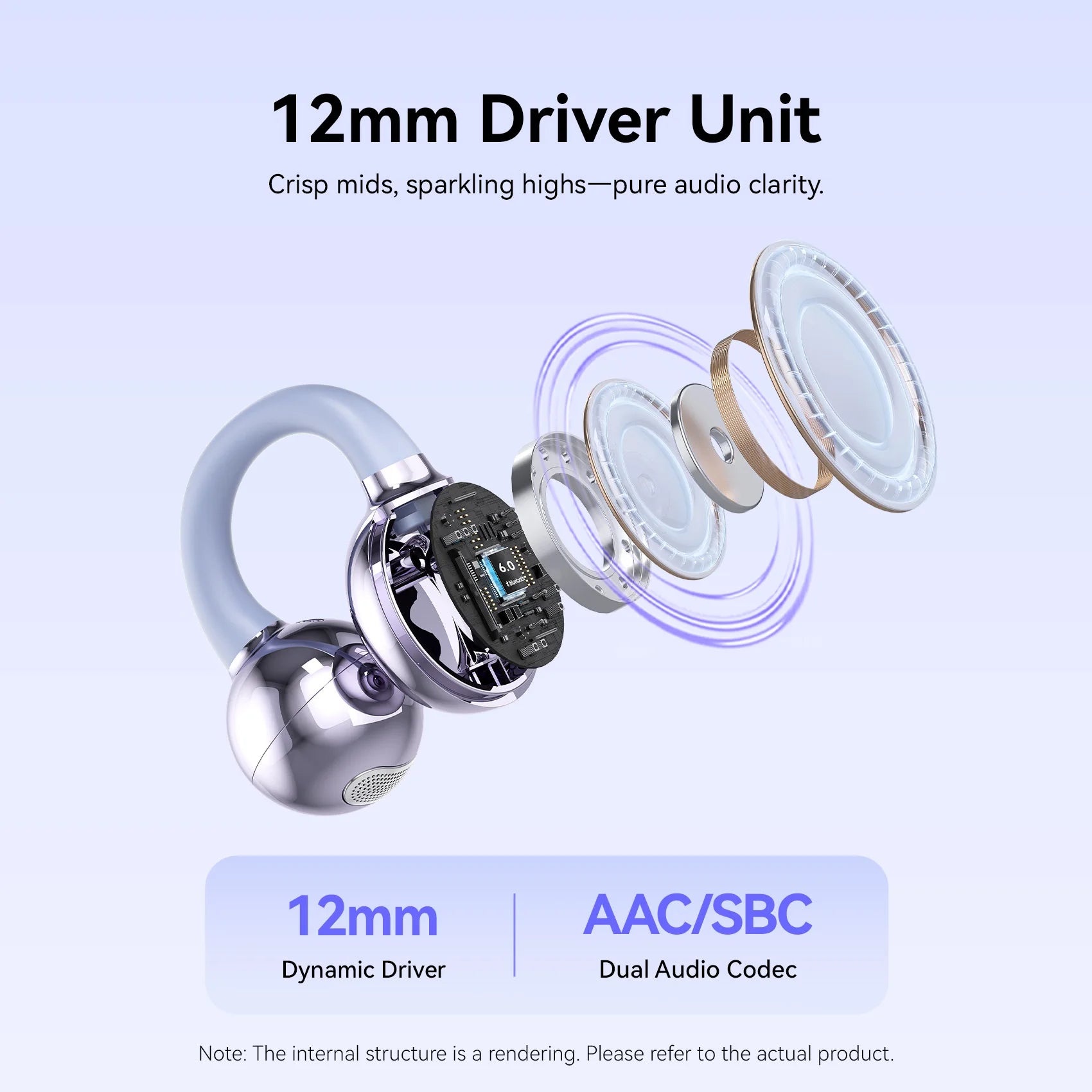 Vention ClipBuds Open-Ear Wireless Headphones Bluetooth 6.0 with 4 Mic Clear Call, Earbuds Clip on Earphones 25H Playtime