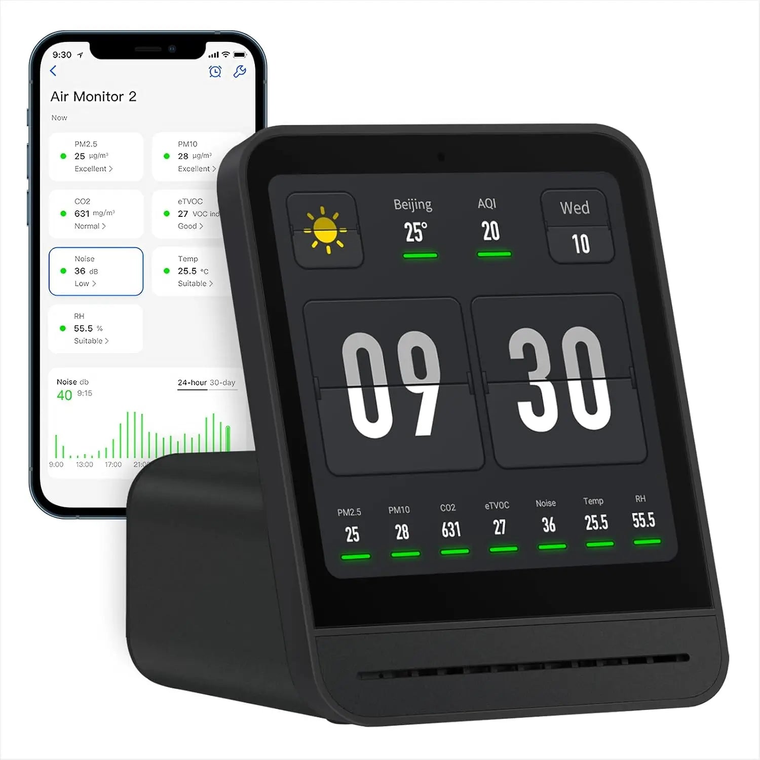 Qingping Indoor Air Quality Monitor 2 Detects PM2.5 CO2 PM10 Temperature and Humidity for Smart Home Works with Mihome APP