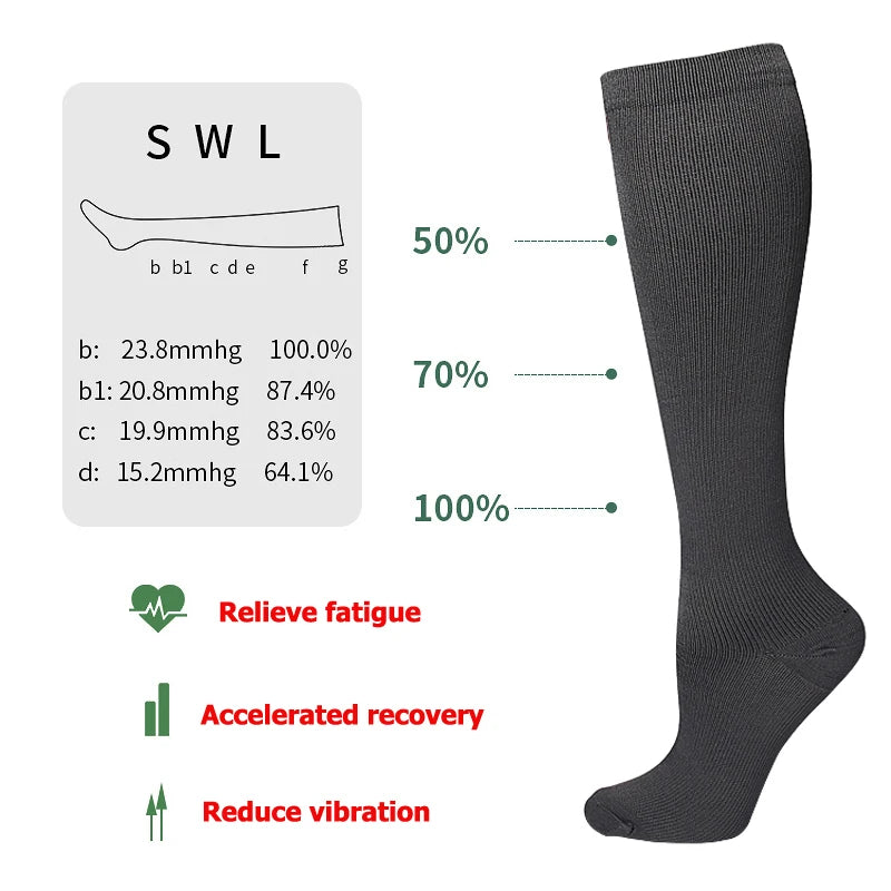 Unisex Anti-Fatigue Varicose Veins Compression Socks for Golf Rugby Running Hiking Travel & Driving - Medical Grade Support for