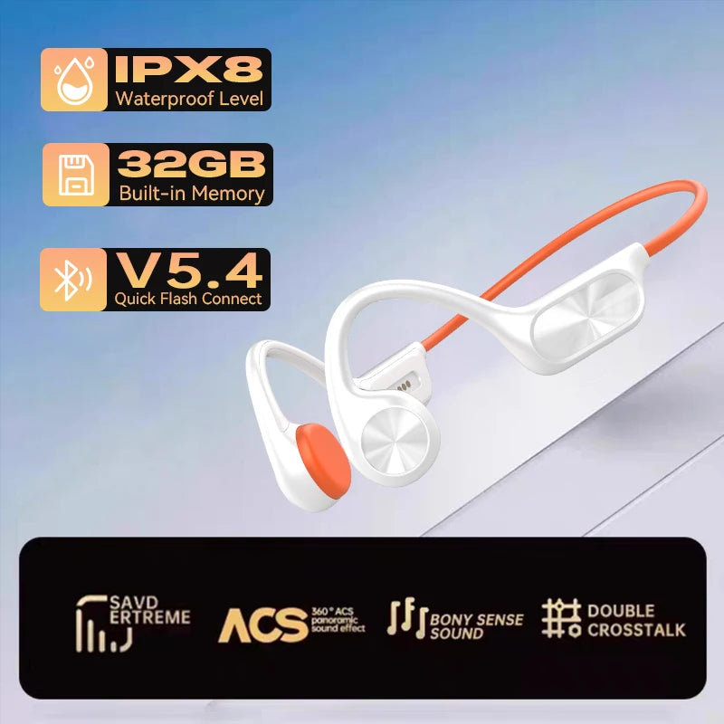 New True Bone Conduction IPX8  Waterproof  Swimming Headphones Wireless Earphone Bluetooth Sport Headset MP3 With Mic For Runnin