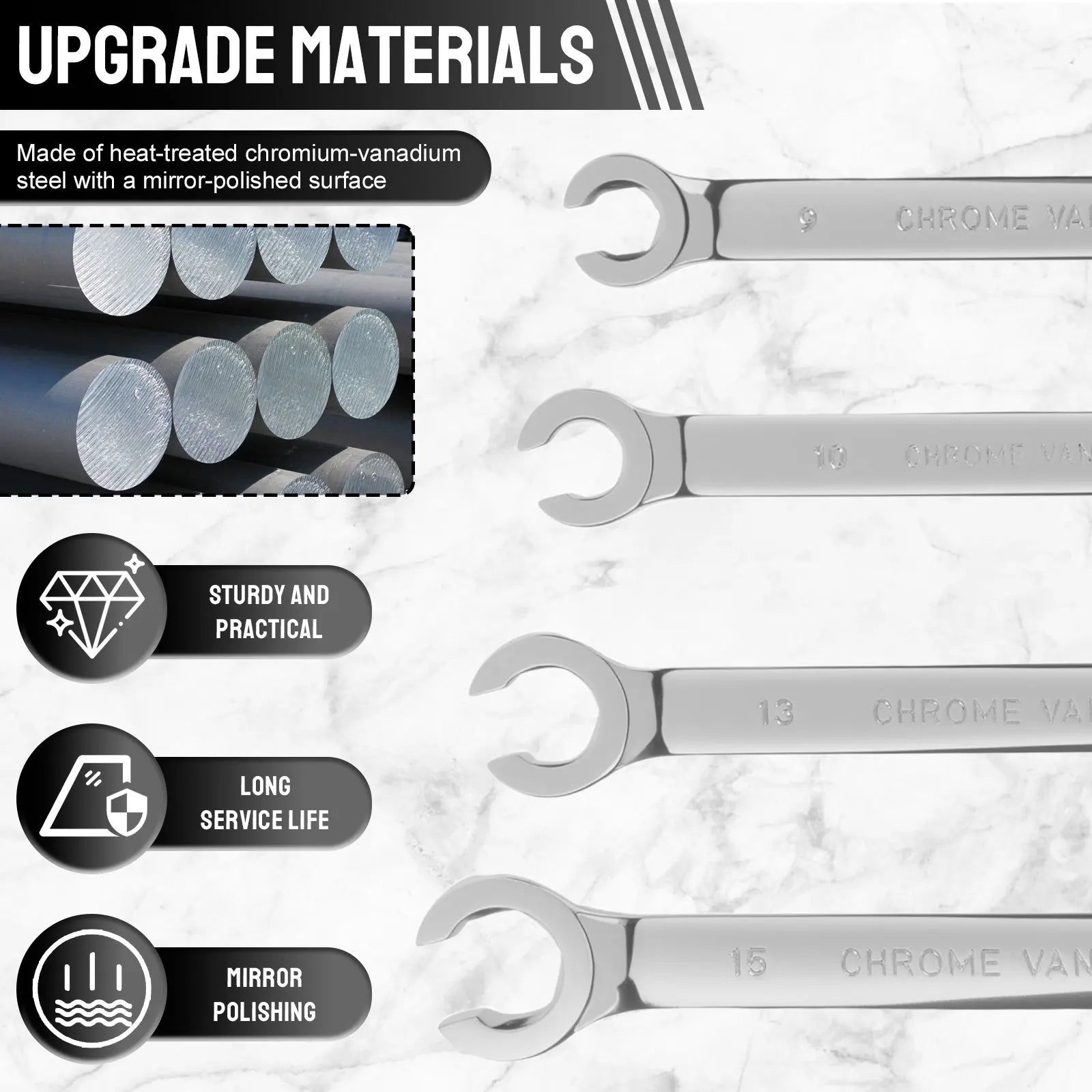 4Pcs Flare Nut Wrench Set Double End Metric 9 10 11 12 13 14 15 17mm Mirror Polished Surface Robust Etch Resistant for Machinery