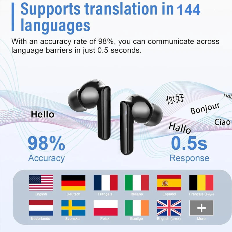 UYUXIO BT5.4 Wireless Ear Buds with LED Display HiFi Stereo Earbuds Headphones with IP7 Waterproof ENC Noise Cancelling Earphone