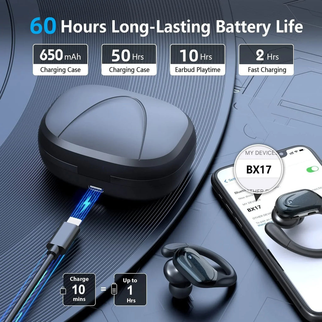 2026 New Sports Wireless Earphones with ENC Mics,Button Control,LED Power Display,Hifi Stereo Sound Bluetooth 5.4 TWS Headphones