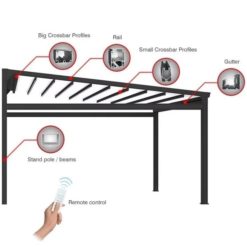 Motorized Retractable Pergola Roof Waterproof Sunproof Folding Awning with Integrated LED Lighting for Patios Gardens