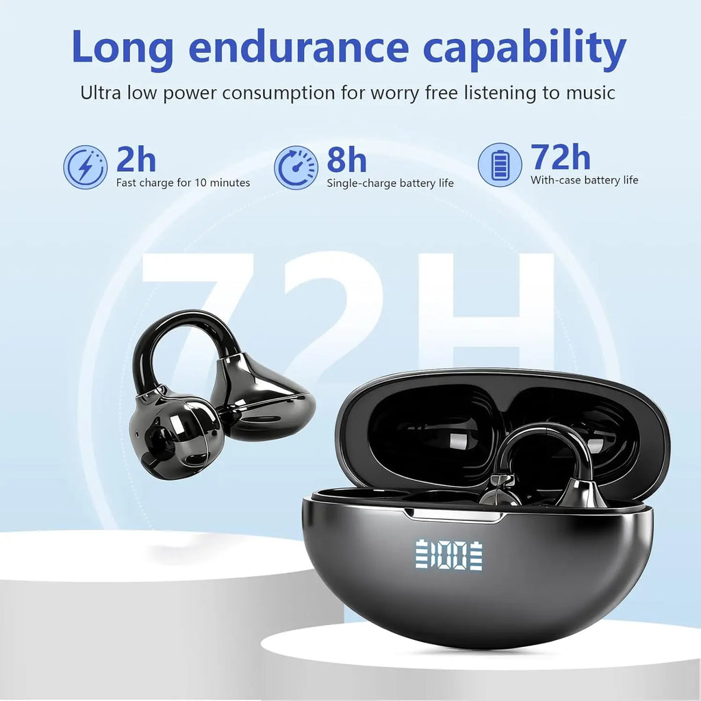 UYUXIO HiFi Stereo Ear Buds Clear Calls Clip on Wireless Earbuds BT 5.4 Headphones OWS IP7 Waterproof Earbud for Phones Sports