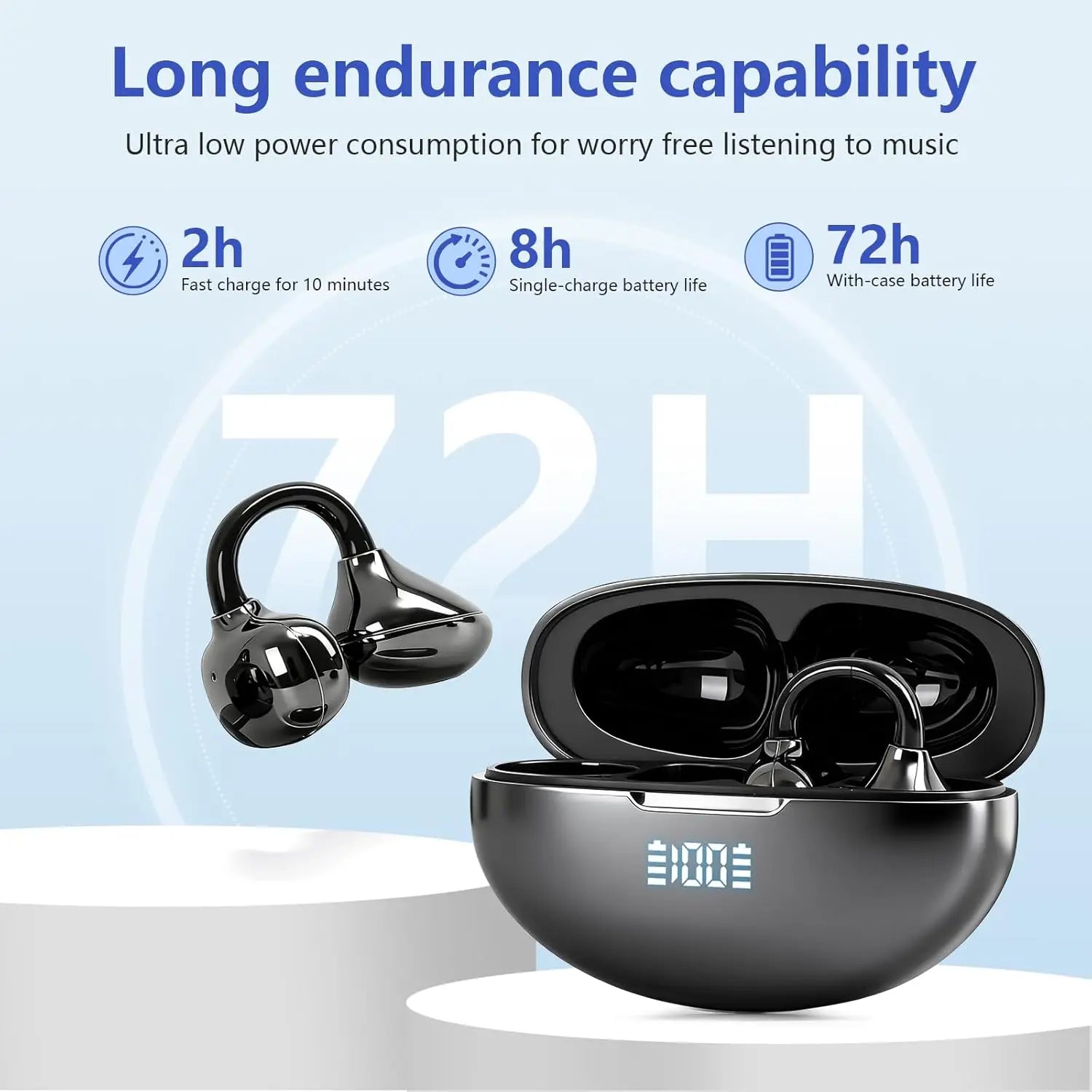 UYUXIO HiFi Stereo Ear Buds Clear Calls Clip on Wireless Earbuds BT 5.4 Headphones OWS IP7 Waterproof Earbud for Phones Sports