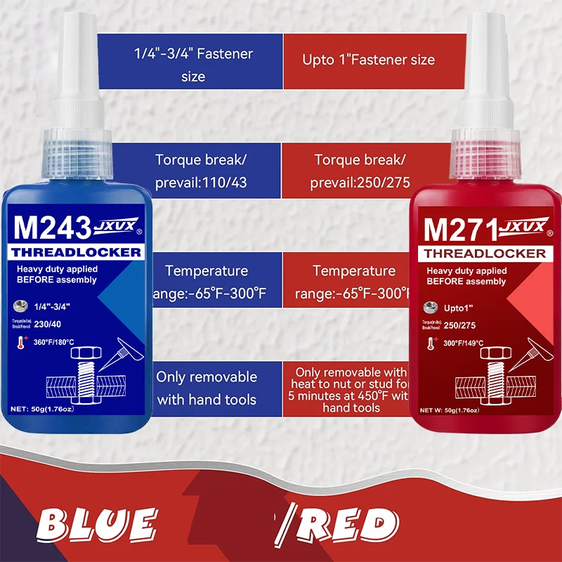 Ultra-High-Strength Seismic-Resistant Screw-Tightening Anaerobic Adhesive - Removable Threadlocker & Metal Adhesive, 50g