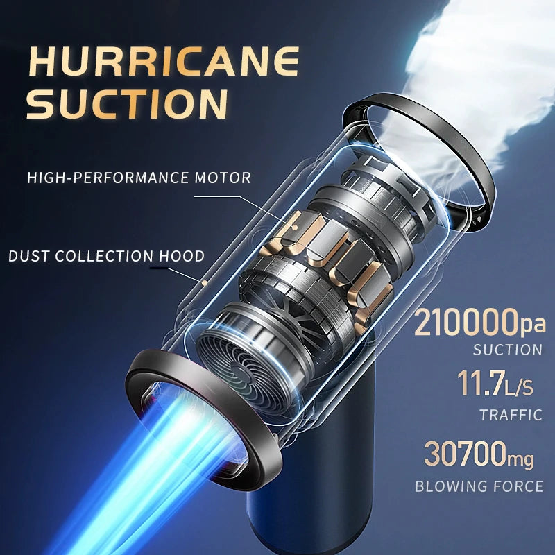 CENRR Car Vacuum Cleaner Mini Wireless Portable Handheld Vacuum Cleaner Strong Suction Powerful Car Cleaner Cleaning Machine