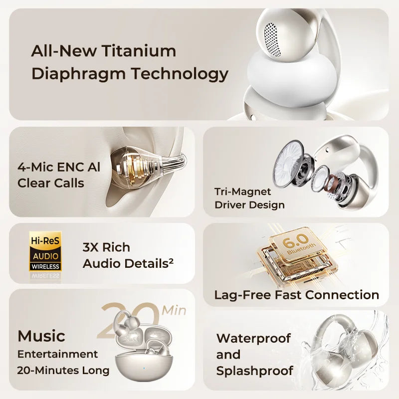 Wireless Earbud HTC NE56 Ear Clip Sport Earphone Bluetooth 360°Spatial Sound IPX5 Waterproof With HD Call 3D Audio Low Latency