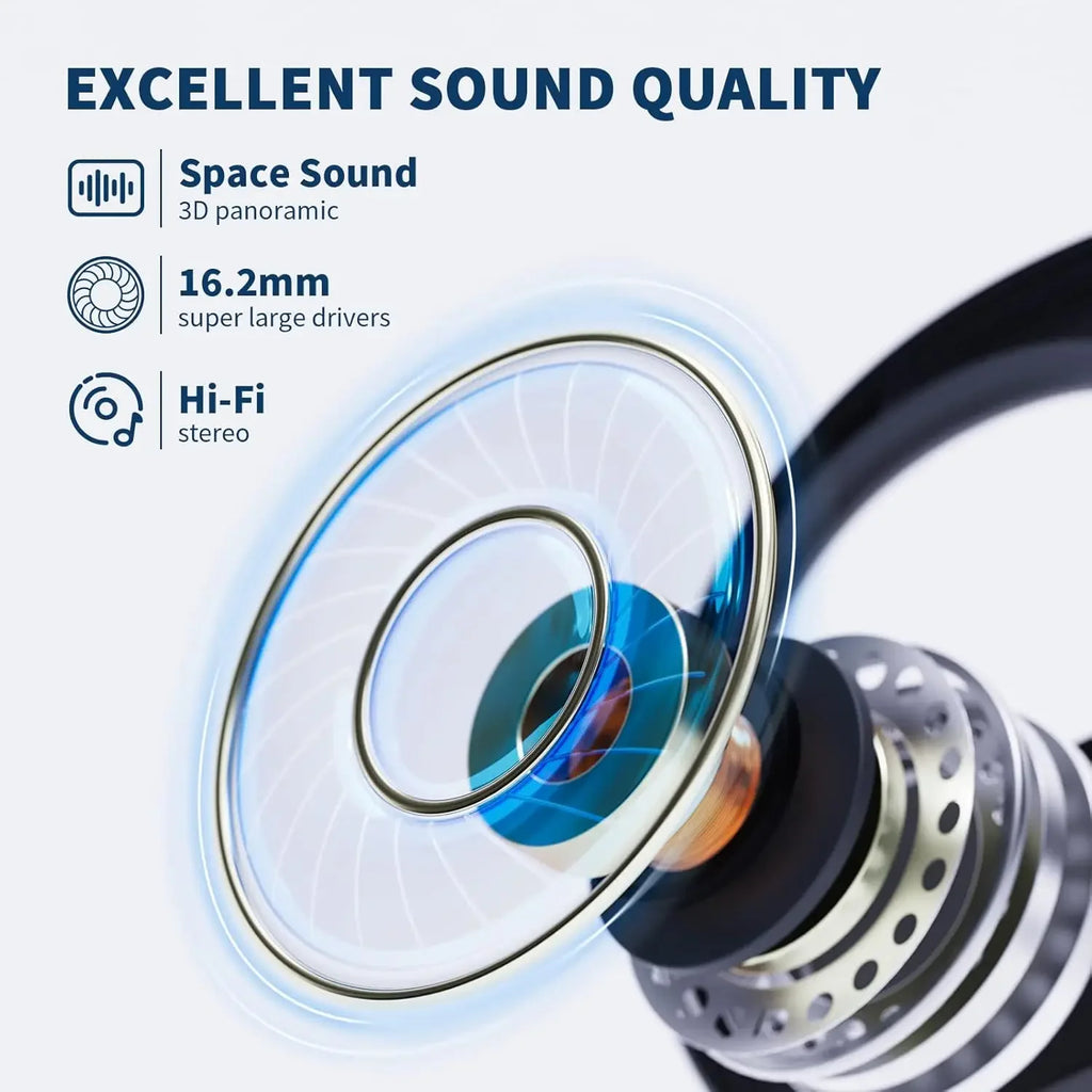 UYUXIO Open Ear Headphones Bluetooth 6.0 Wireless Sports Earbuds with Digital Display 40 Hours Playtime Ear buds for Traveling