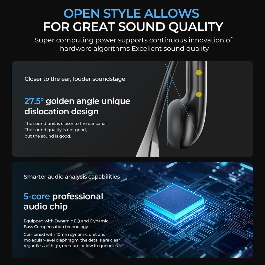 Auriculares Traductor DeIdioma 2026 HTC NE23 AI OWS Translator Earbuds Real-Time Translation Dual Noise Reduction Call IP55