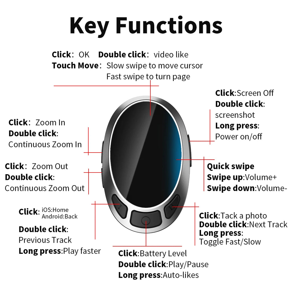 TikTok Scrolling Ring Remote Control,Air Finger Ring Mouse with Touchpad，Page Turner for iPad iPhone & Android Tablet,Bluetooth Camera Remote, Scrolling Ring for TikTok,YouTube,Instagram,Kindle App,iOS,Android