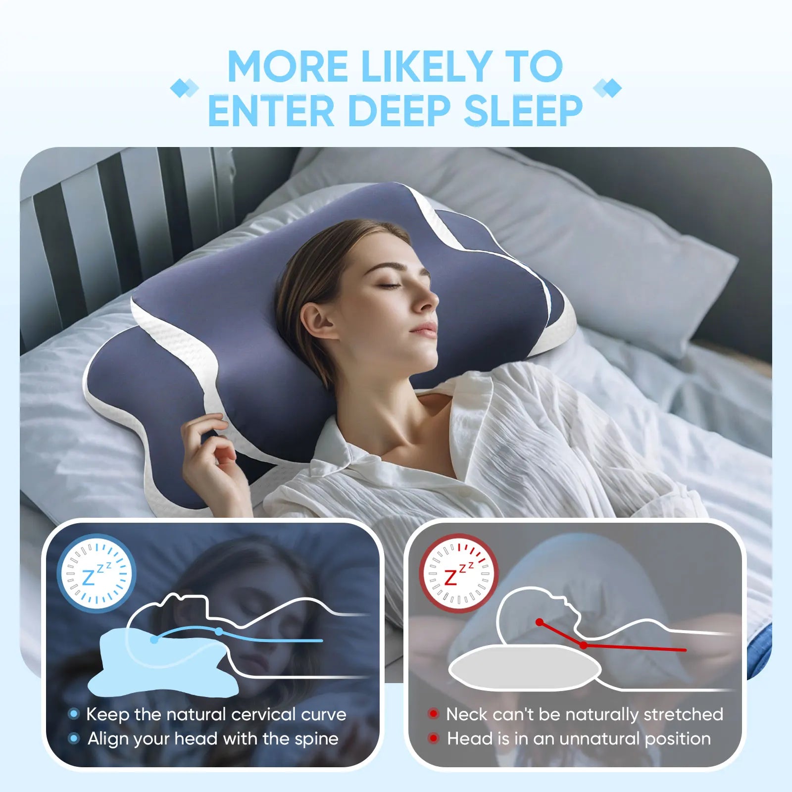 Memory Foam Contoured Cervical Pillow Orthopedic Neck Pain Relief Support for Side Back Stomach Sleepers Gift