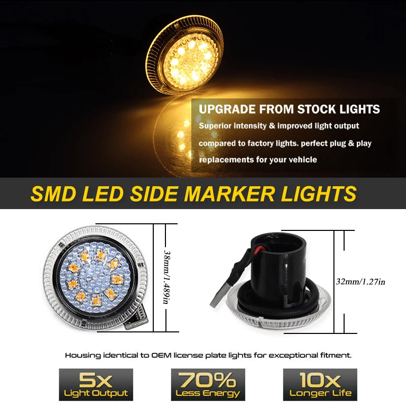2pcs Round Shape Amber Yellow Full LED Front Fender Side Marker Light For Ford 2010-2021 Transit Connect Van Turn Signal Lamp