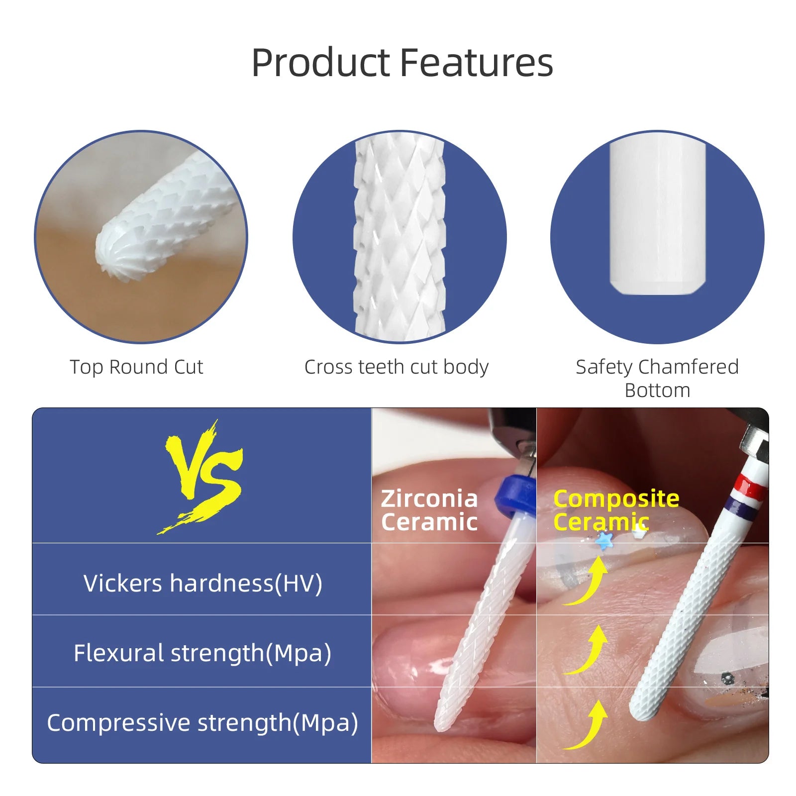 HYTOOS White Composite Ceramic Nail Drill Bits R Cut Barrel High Hardness Pro E-file Bit for Cuticle Clean Gel & Acrylic Removal