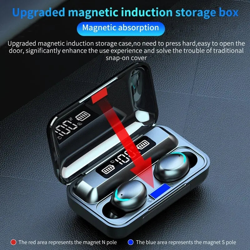TWS Wireless Bluetooth 5.0 Earphones LED Display Screen HiFi Stereo Headset Waterproof HD Mic Calling Noise Reduction Headphones