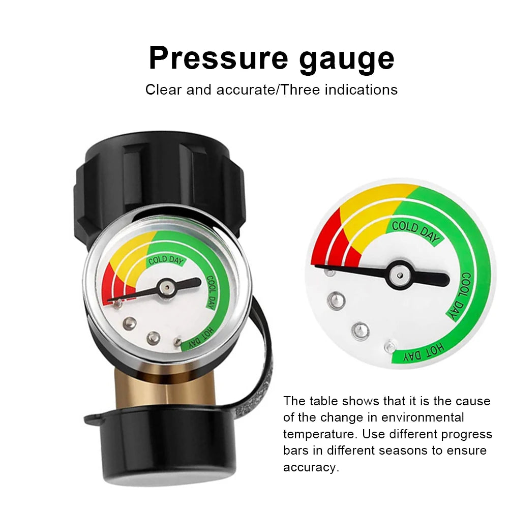 Propane Tank Gauge Level Indicator Gas Pressure Meter Propane Pressure Gauge for RV Camper Cylinder BBQ Gas Grill Heater