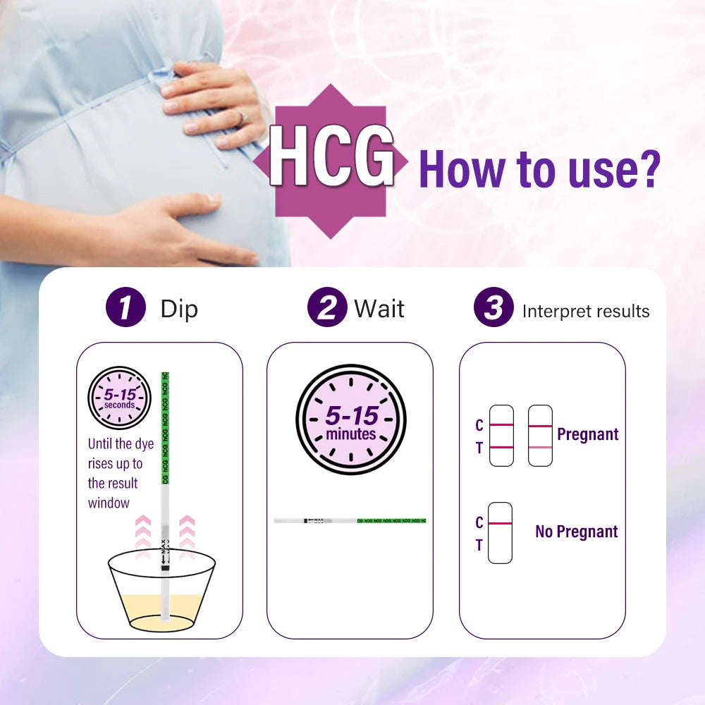 25 Ovulation and 10 Pregnancy Strips Combo Kit, Over 99% Accurate Fertility Test, LH and HCG Predictor Kit, with 25 Urine Cups