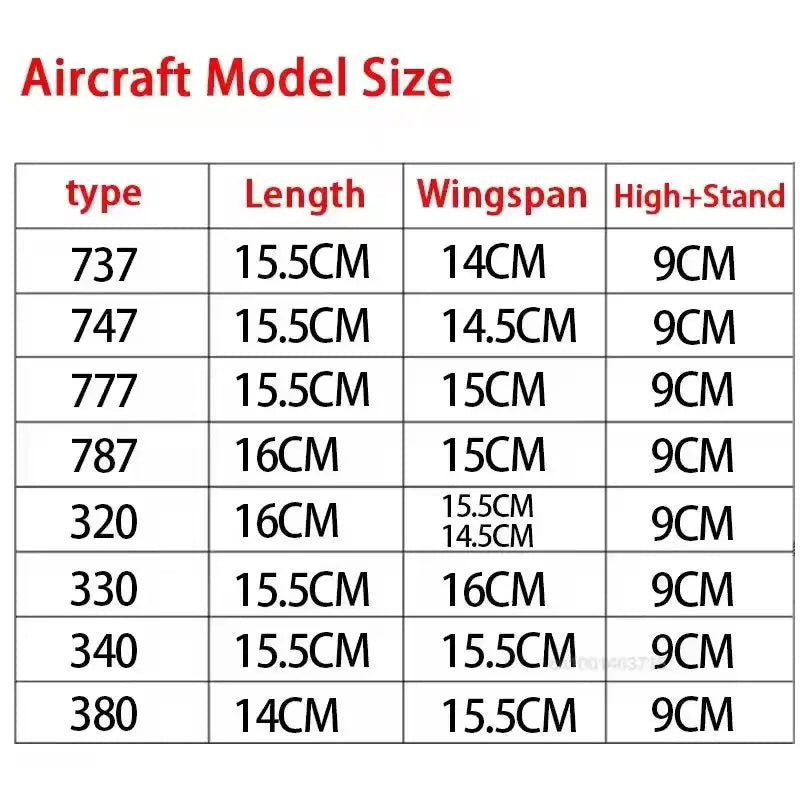 16CM Boe-ing 737 Aircraft B737 Jeju Air Scale Model Alloy Metal Diecast Airplane Miniatures Gift Collection Display