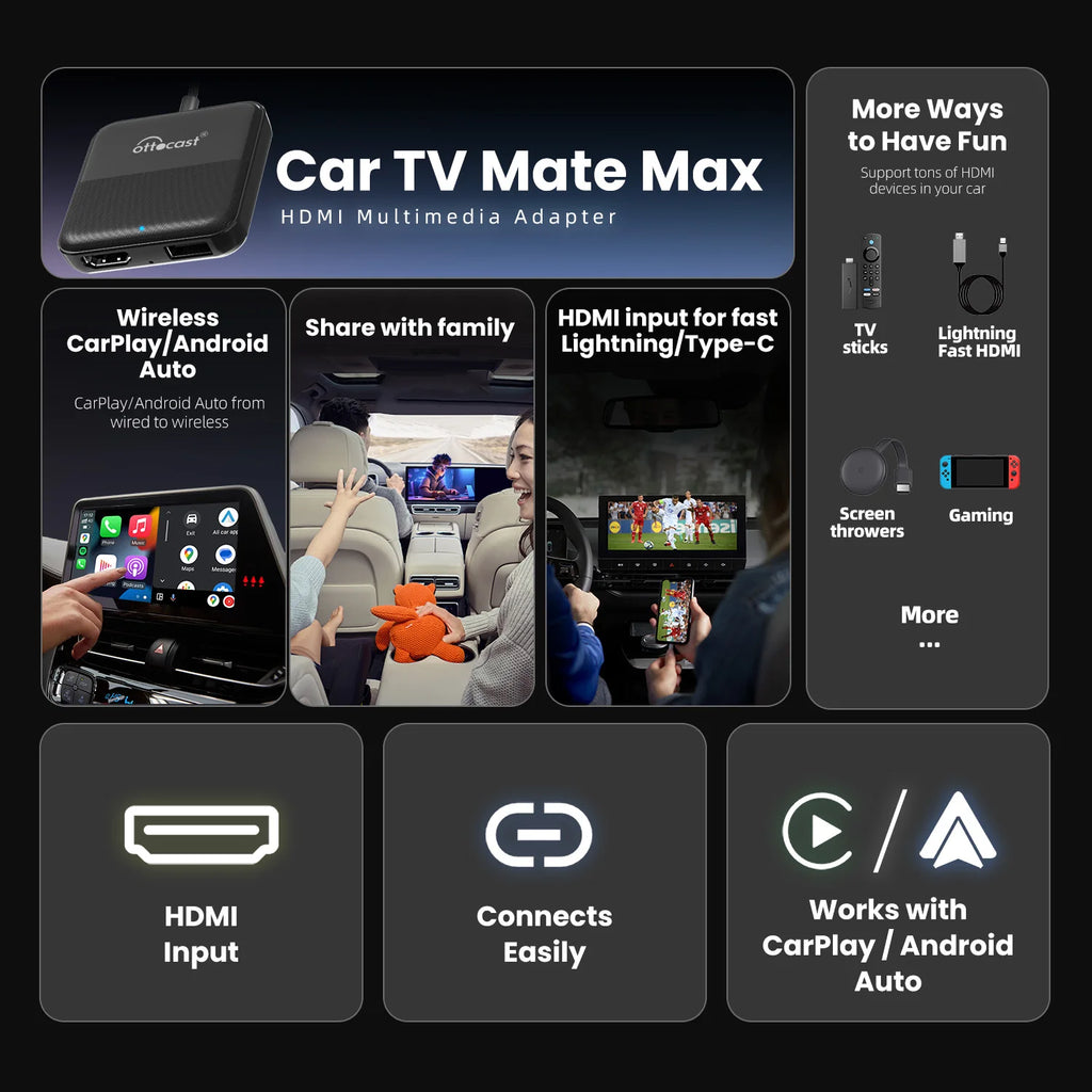 OTTOCAST Express Wireless CarPlay Android Auto Adapter for HDMI Multimedia Video Converter for TV Sticks TV Box Car TV Mate